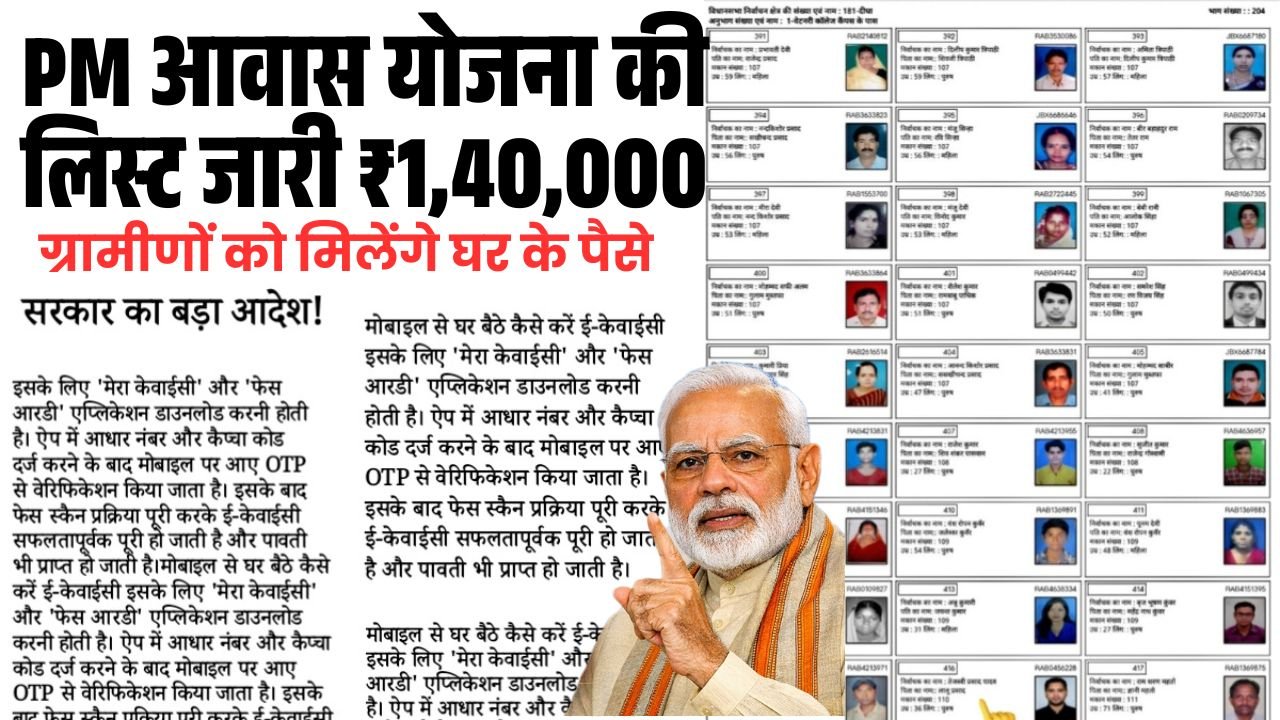 PM Awas Yojana Gramin List 2026
